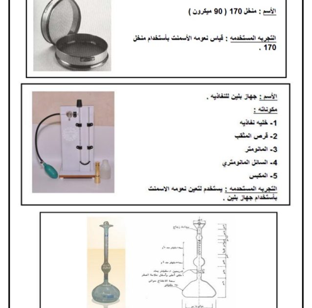 اجهزة اختبارات الاسمنت بجميع اشكاله